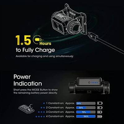 NiteCore NU40 Hoofdlamp LED werkt op een accu 1000 lm NiteCore NU40 Hoofdlamp LED werkt op een accu 1000 lm