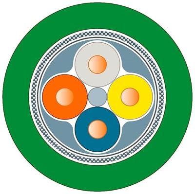 Siemens Aansluitkabel Serieel Groen