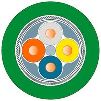 Siemens Aansluitkabel Serieel Groen - thumbnail