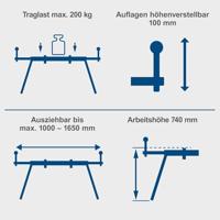 Scheppach Onderstel UMF1600 - thumbnail