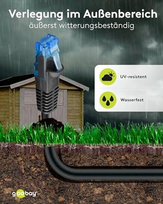 goobay Patchkabel Cat.6 U/UTP, Outdoor goobay Patchkabel Cat.6 U/UTP, Outdoor