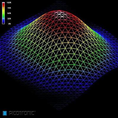 Picotronic Lasermodule Punt Rood 1 mW DI650-1-3(8x21)-ADJ