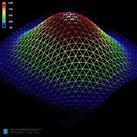 Picotronic Lasermodule Punt Rood 1 mW DI650-1-3(8x21)-ADJ - thumbnail