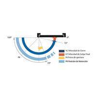 ASSA ABLOY DC140 Design deurdranger EN 2/3/4 | inclusief arm | kleur zilver EV1. | 180-15 ° - A000307022 - thumbnail
