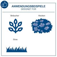 Scheppach Accu Gras- & Heggenschaar 20V C-HTGS200-X - 5912205900 - thumbnail
