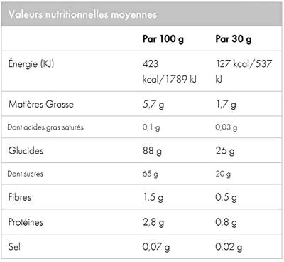 Wcup - sport nougat 30 gram 20 stuks