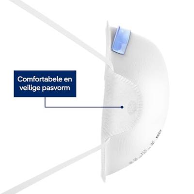 Dräger stofmaskers - doos á 20 stuks - X-plore 1320 - FFP2