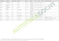 Distributieriemset 530008510 - thumbnail