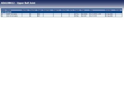 Fuseekogel ADA108612