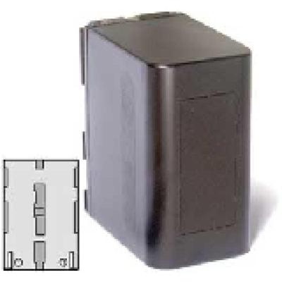 Camera-accu BP-945 / BP-941 voor Canon