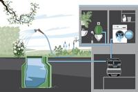 Gardena Hydrofoorpomp 3800 Silent - 600W, 3.9 Bar, Ultrasilent & Energiezuinig, 3800 L/u - thumbnail