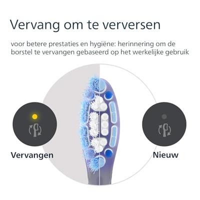 Verpakking van 4 opzetborstels - PHILIPS - HX9054/88 - G3 Zwart