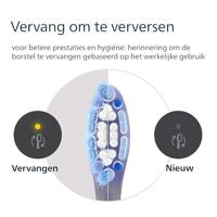 Philips Premium Gum Care HX9052/88 Set van 2 opzetborstels - thumbnail