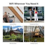 Mercusys MB235-4G LTE 4G router, 4G+ Cat6 tot 300 Mbps, ondersteunt nano-simkaarten, dual-band WLAN AC1200, Gigabit LAN/WAN-aansluitingen, plug en play, EasyMesh - thumbnail