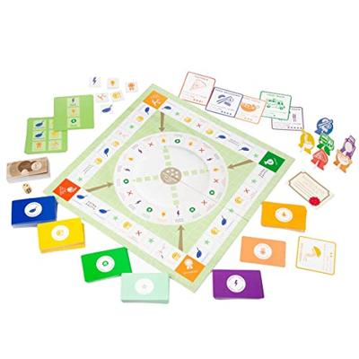 Foodies bordspel