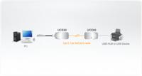 ATEN UCE60 Extender (verlenging) USB-A 1.1 Via netwerkkabel RJ45 60 m - thumbnail