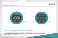 Digitus DK-1P32-050 eMobility laadkabel 5 m - thumbnail