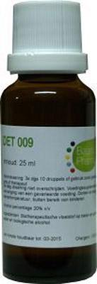 Balance Pharma Detox 009 Lever