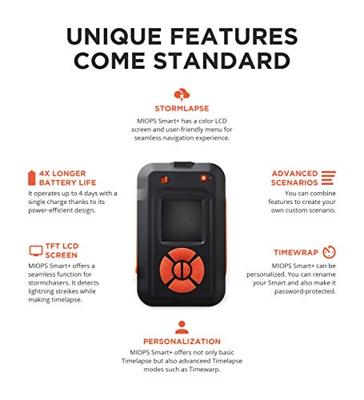 Miops Camera Verbindingskabel Nikon N1 Oranje