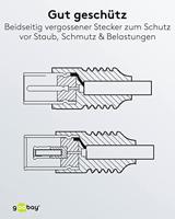 goobay Coax kabel - thumbnail