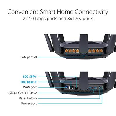 Asus RT-AX89X AX6000 AiMesh WiFi-router 2.4 GHz 6000 MBit/s
