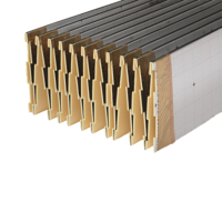 QUICK•STEP® THERMOLEVEL 2 IN 1 - ISOLERENDE EN NIVELLERENDE ONDERVLOER dikte 5mm - 9m² - thumbnail