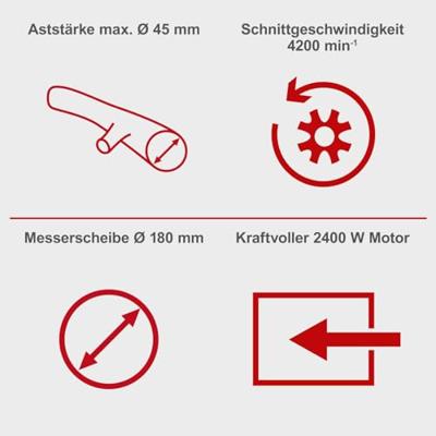Scheppach GS55 Hakselaar 2400W - 5904404901 - thumbnail