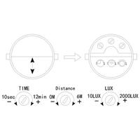 Eglo Led muurspotPalosco 6w - 3000K met bewegingssensor zwart - 98738 - thumbnail