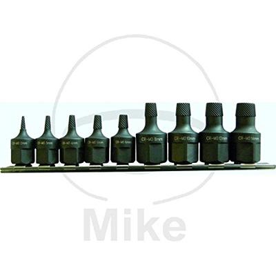 Condor Spiral groove set 9 pcs.
