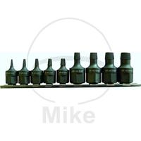 Condor Spiral groove set 9 pcs. - thumbnail