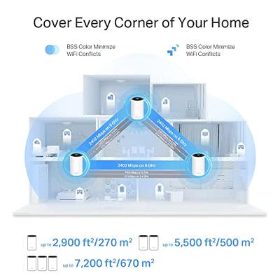 TP-Link Deco XE75 Pro Tri-band 1-pack TP-Link Deco XE75 Pro Tri-band 1-pack