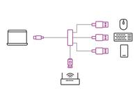 USB-C 3.1 hub 3x USB-A 3.0 + 1x 8P8C (RJ45) Velleman PCMP202 - thumbnail