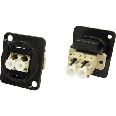 Cliff CP30214 CP30214 XLR-adapter LC Duplex MM Adapter, inbouw 1 stuk(s)