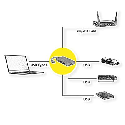 VALUE USB 3.2 Gen 1 Type C naar Gigabit Ethernet-converter + hub VALUE USB 3.2 Gen 1 Type C naar Gigabit Ethernet-converter + hub