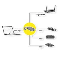 VALUE USB 3.2 Gen 1 Type C naar Gigabit Ethernet-converter + hub - thumbnail