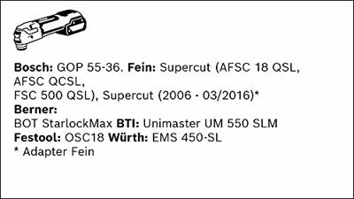 Bosch Accessoires 4-delige Starlock OMT set | Best of Heavy Duty - 2608664132