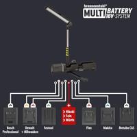 Brennenstuhl Multi Battery | LED | Telescopische werklamp | 6050 MA | 7700lm | IP54 | Excl. accu 1173700004 - thumbnail