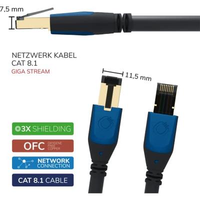 Oehlbach D1C19354 RJ45 Netwerkkabel, patchkabel CAT 8.1 3.00 m Zwart 1 stuk(s)