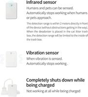 CATLINK Slimme Geurverdrijver - thumbnail