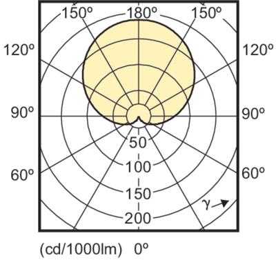 Philips Philips LED A60 11W = 75W E27 2700K - LED3362