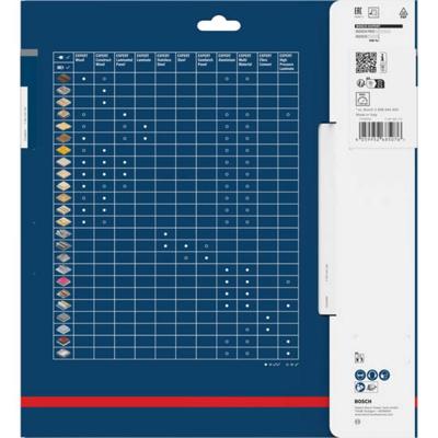 Bosch Accessories 2608902179 2608902179 Cirkelzaagblad Aantal tanden: 80 1 stuk(s)