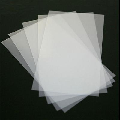 5 PCS OCA optisch duidelijk lijm voor iPad miniserie 7,9 inch
