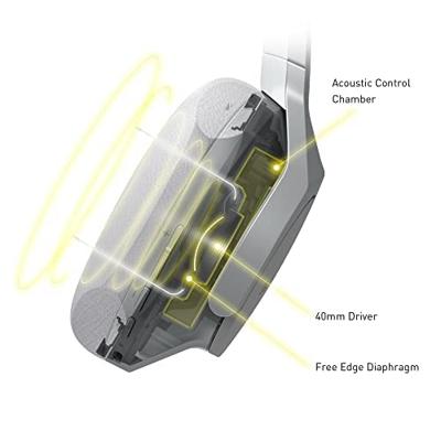 Technics EAH-A800E-S Premium ruisonderdrukking, draadloze bluetooth met spraakassistent en Google Assistant overhead hoofdtelefoon - zilver