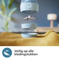 Philips 1000 series GCA2100/20 Fabric Shavers - thumbnail