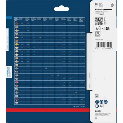 Bosch Accessories 2608902121 2608902121 Cirkelzaagblad Aantal tanden: 54 1 stuk(s)