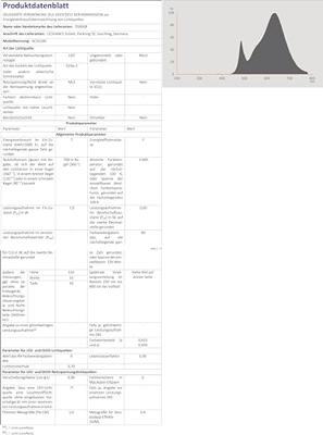 OSRAM HOMELIGHTING 4058075559127 LED Energielabel F (A - G) G24q-2 7 W = 18 W Warmwit (Ø x l) 33 mm x 141 mm 1 stuk(s)