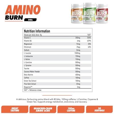 PER4M Amino Burn Strawberry Lime (240 g) PER4M Amino Burn Strawberry Lime (240 g)