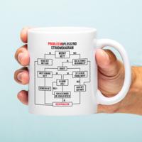 Mok Probleemoplossend stroomdiagram - thumbnail