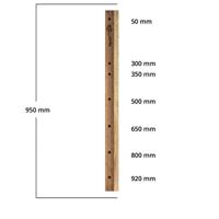 Gallagher Insultimber (FSC®) dropper 95x3,8x2,6cm (1) - 007618 007618 - thumbnail