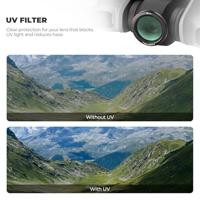 Freewell DJI Neo 2 Magnetic Filters Everyday - 3 Pack - thumbnail